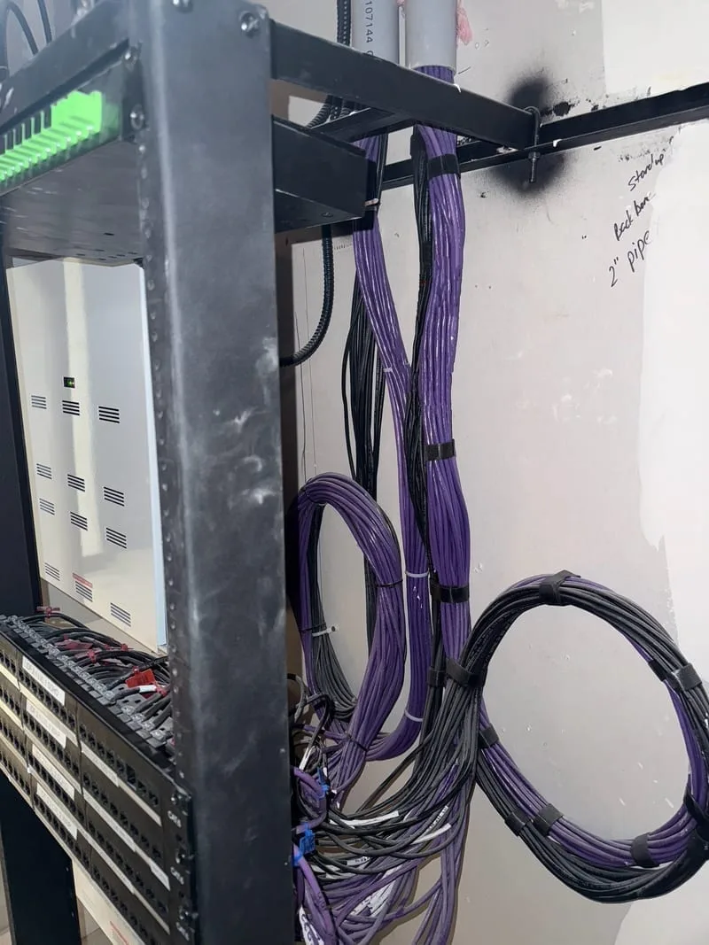 Ongoing Support — Fortify Tech Solutions